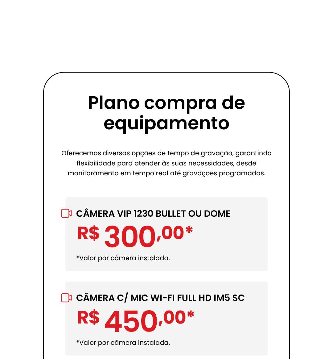 Planos de Câmeras de segurança